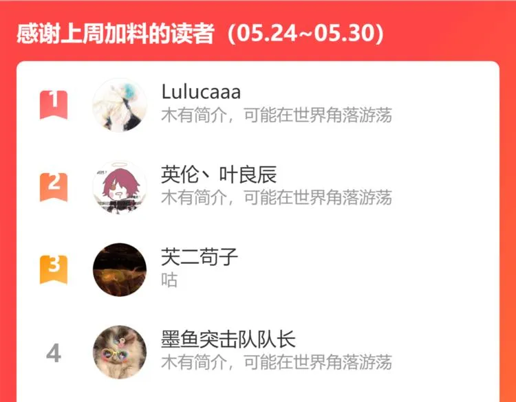 番外 朋友们的故事 第130页