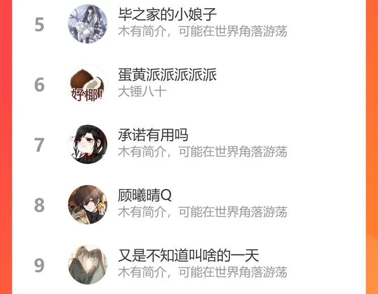 番外 朋友们的故事 第131页