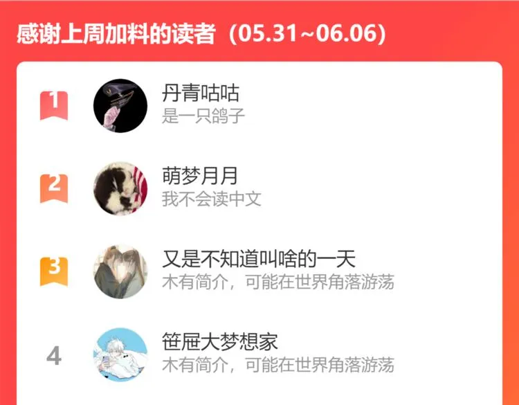 番外 狼妖初遇狐妖（上） 第146页