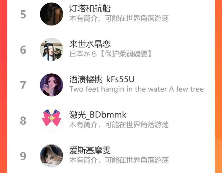 番外 狼妖初遇狐妖（上） 第147页