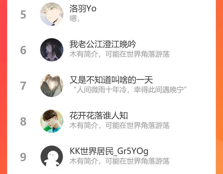 番外 狼妖初遇狐妖（中） 第117页