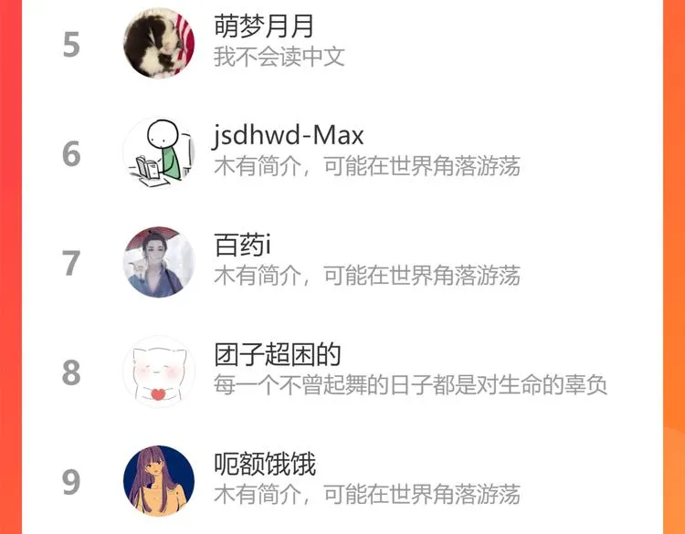 番外 狼妖初遇狐妖（下） 第109页