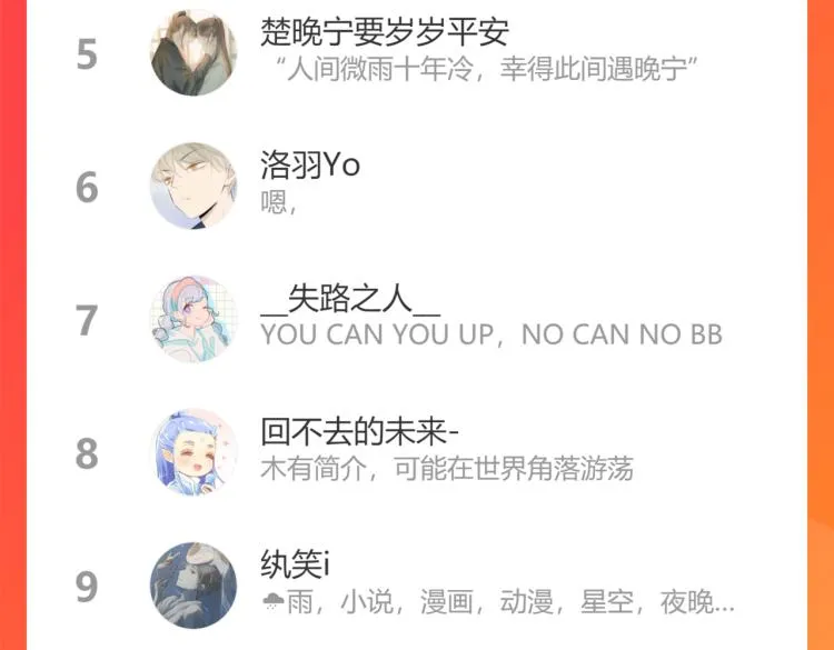 第54话 狐妖的腿软了 第135页