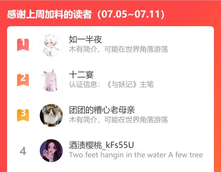 第55话 狐妖慌得一批 第156页