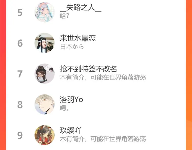 第55话 狐妖慌得一批 第157页