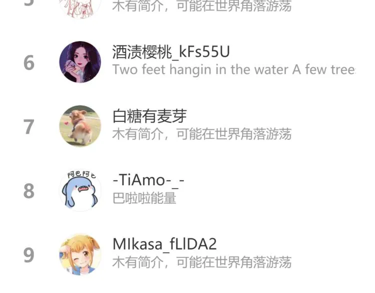 第57话 狐妖在他眼里 第150页