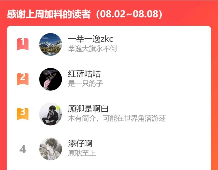 第58话 道士受了情伤 第173页