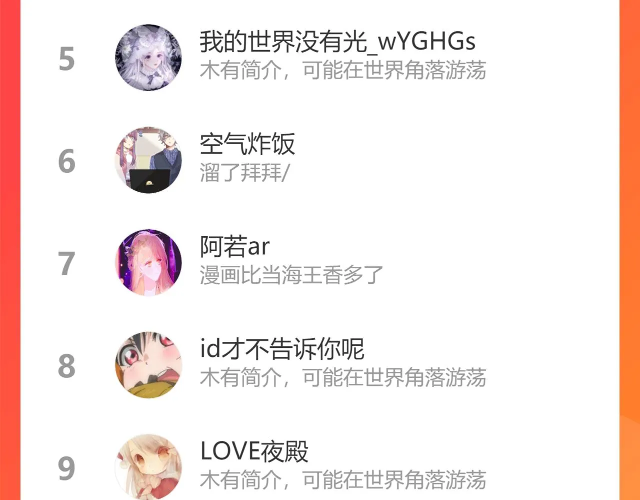 第86话 狼妖求爱之路（下） 第240页