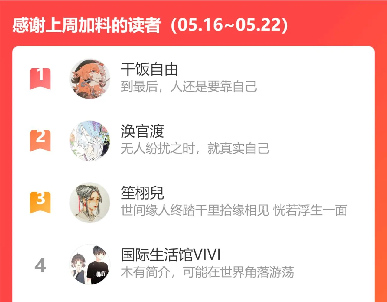 第87话 双狼的故人们 第205页