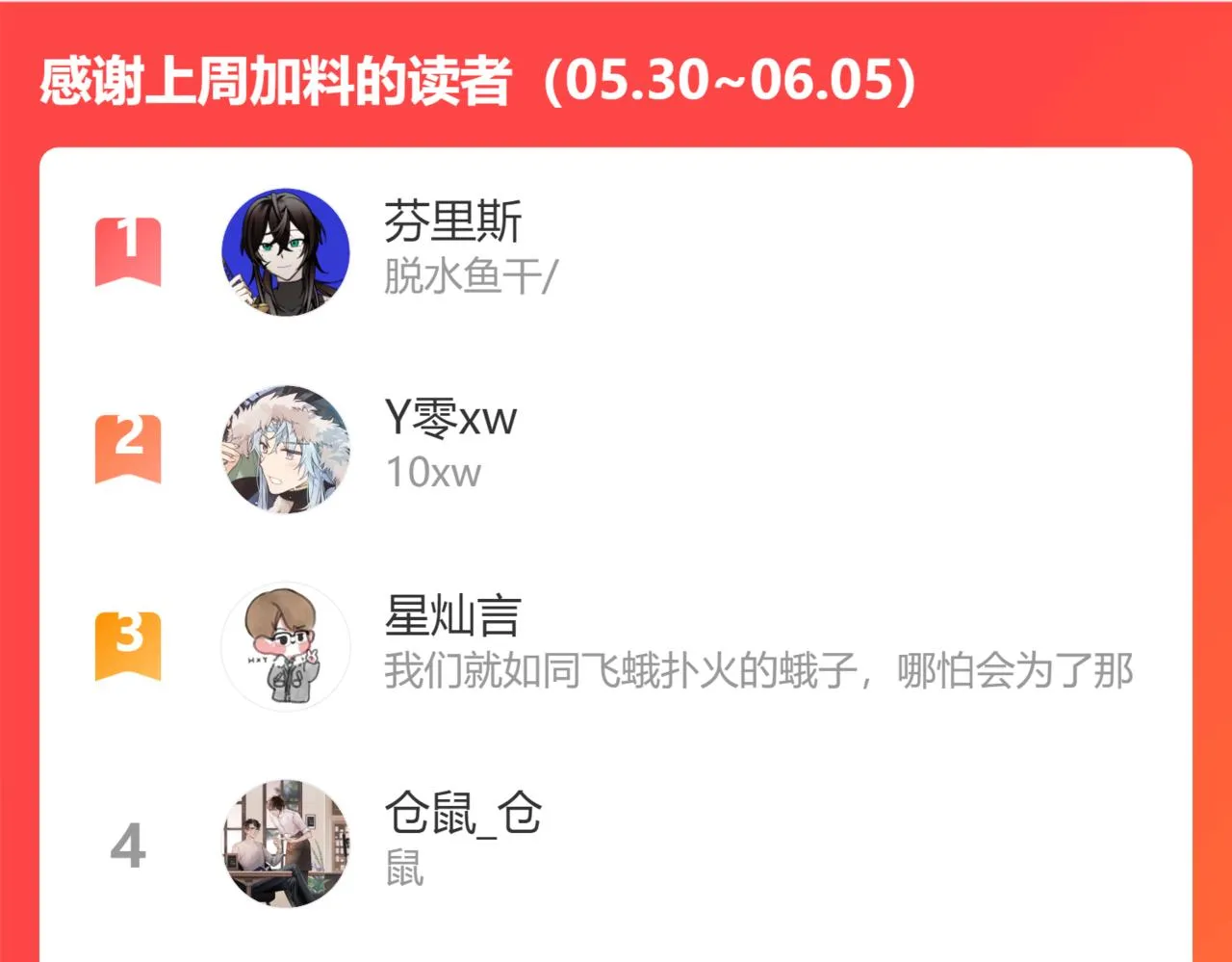 第88话 双狼的朋友们（上） 第139页