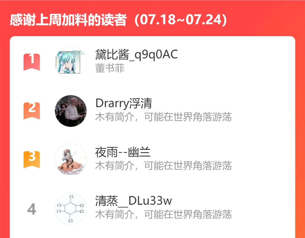 第93话师父貌美如花 第210页