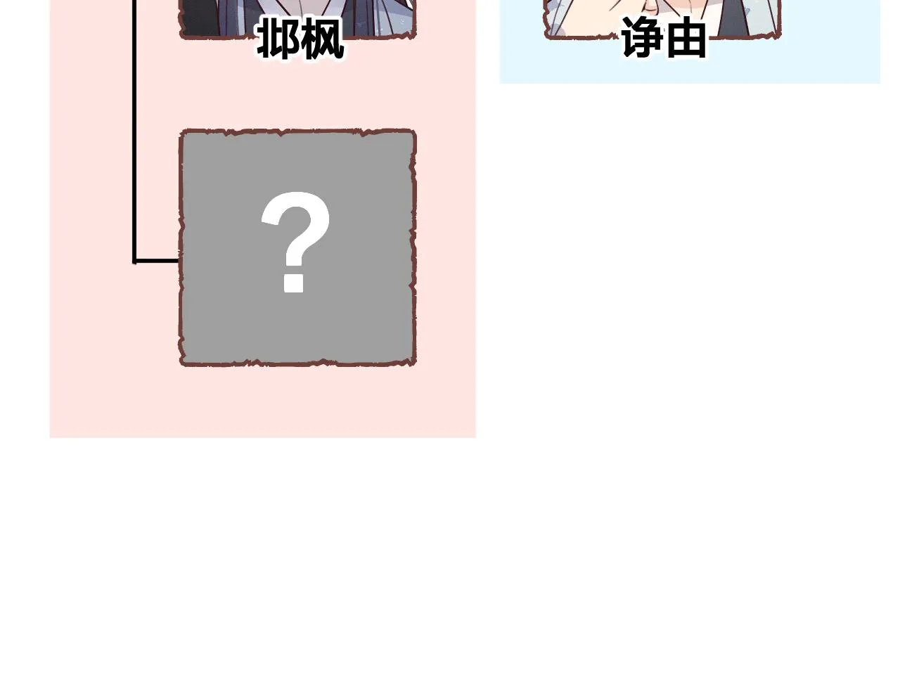 第96话 师父赶回来了 第207页
