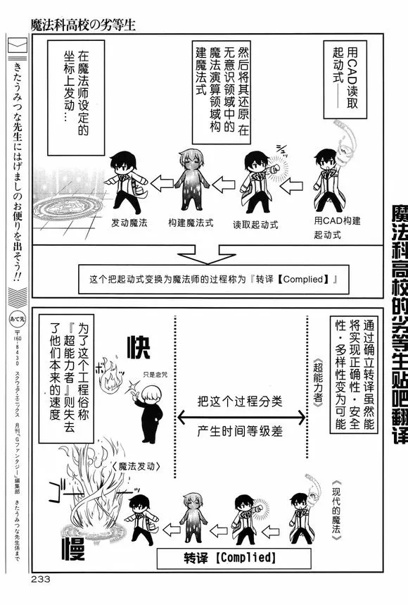 第14话 第20页