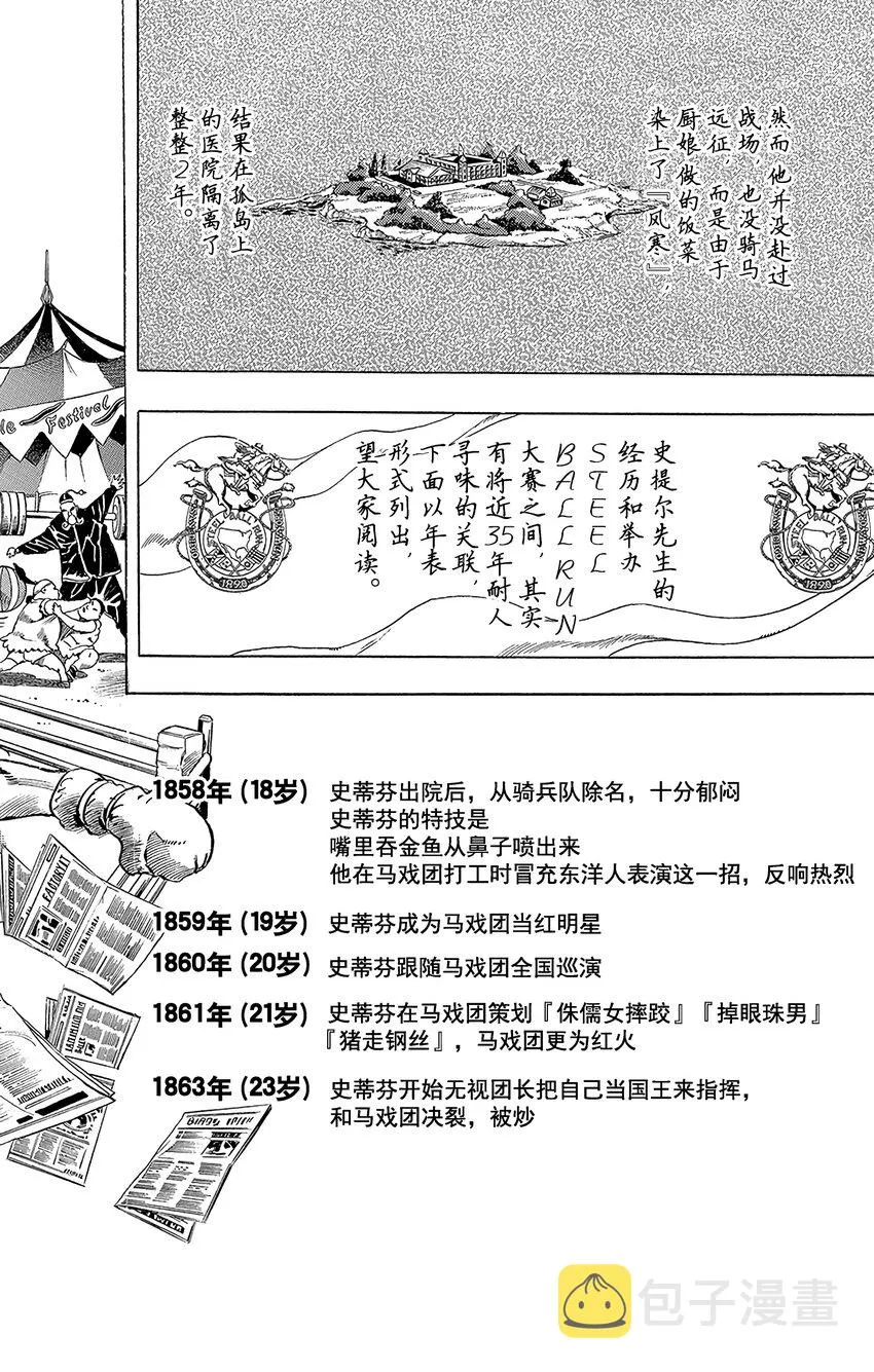 番外篇 番外篇 STEEL BALL RUN举办原委 第3页