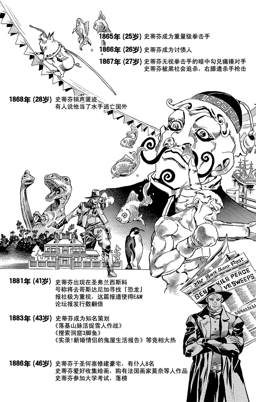 番外篇 番外篇 STEEL BALL RUN举办原委 第4页