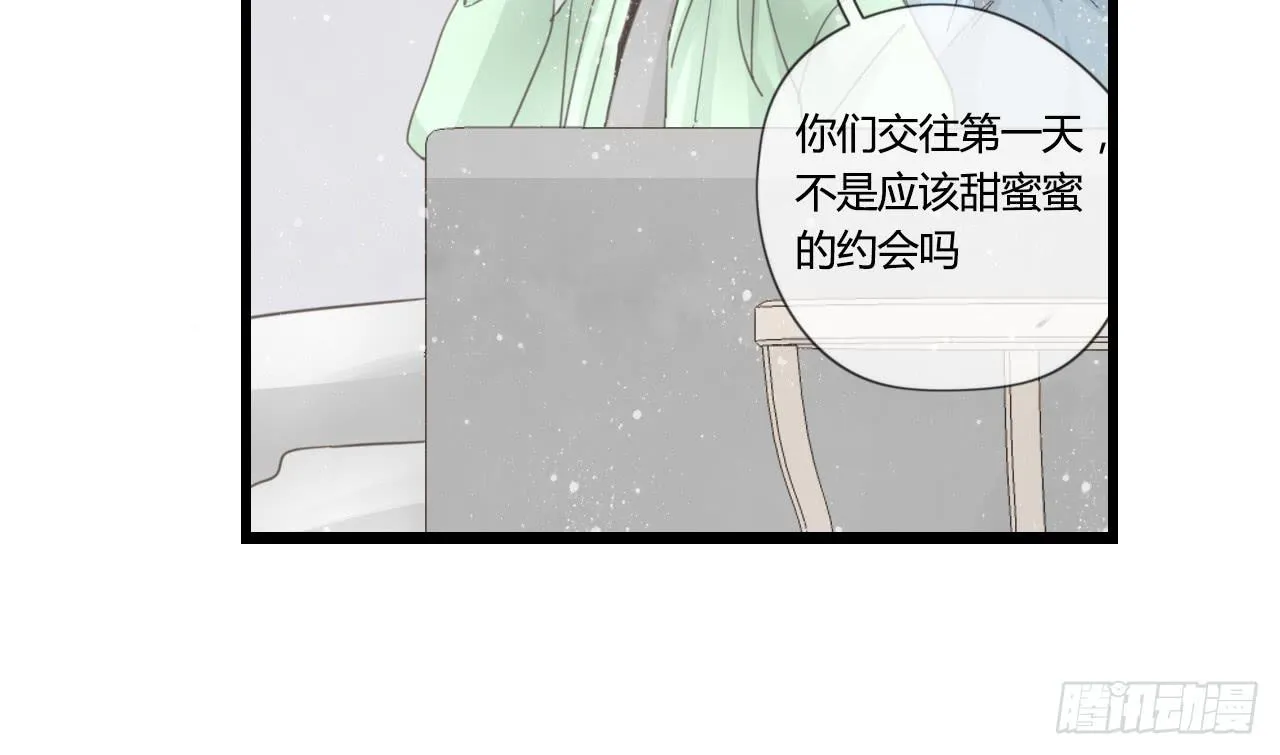 什么！我竟然和白辰交往了？！ 第31页
