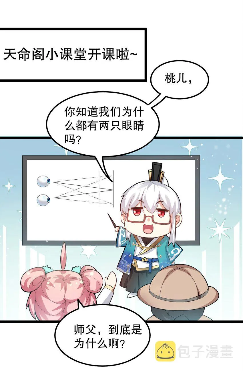 69 确认过眼神，是中二病晚期! 第32页