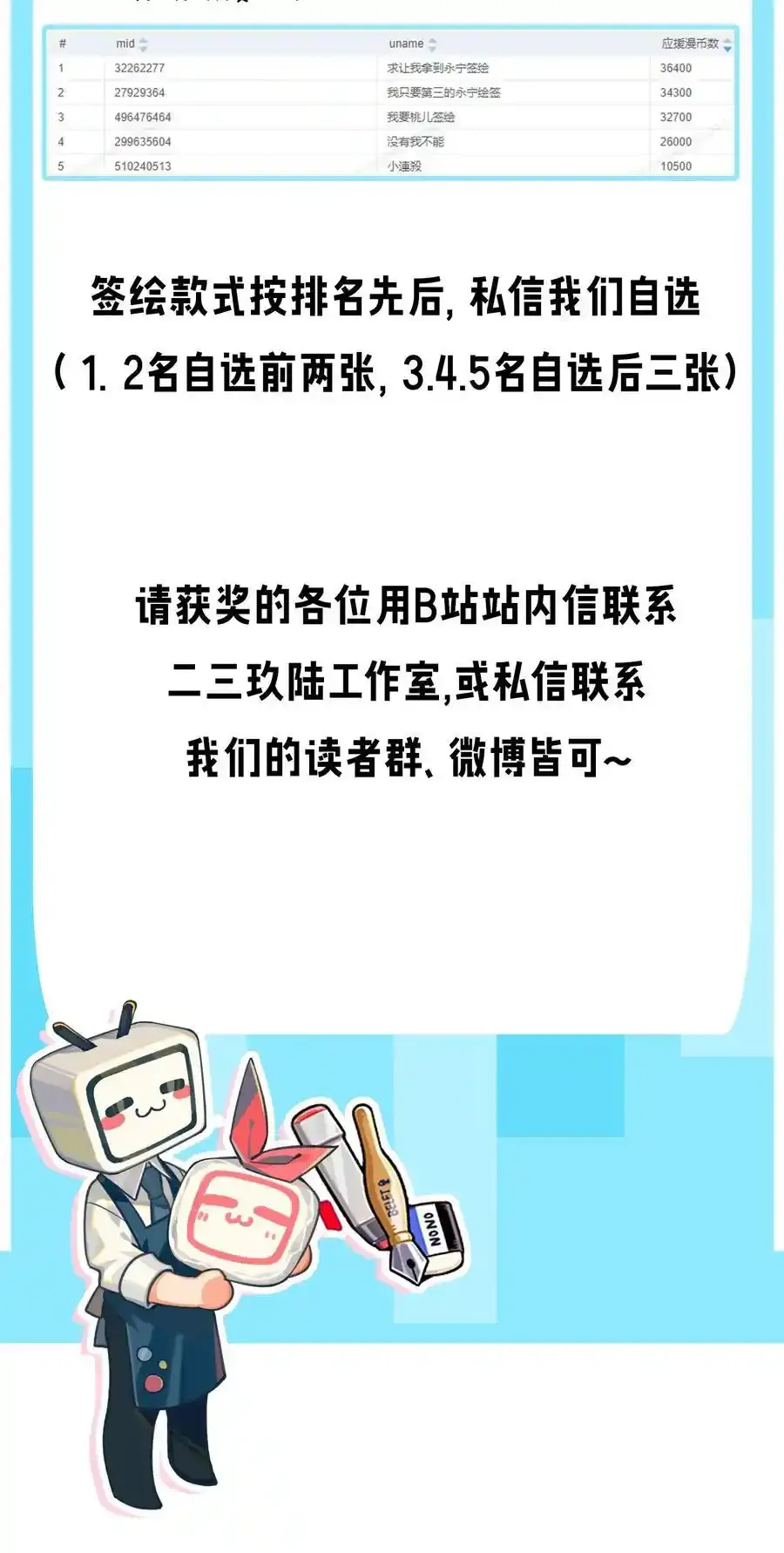 225 宫殿…裂开啦！ 第34页