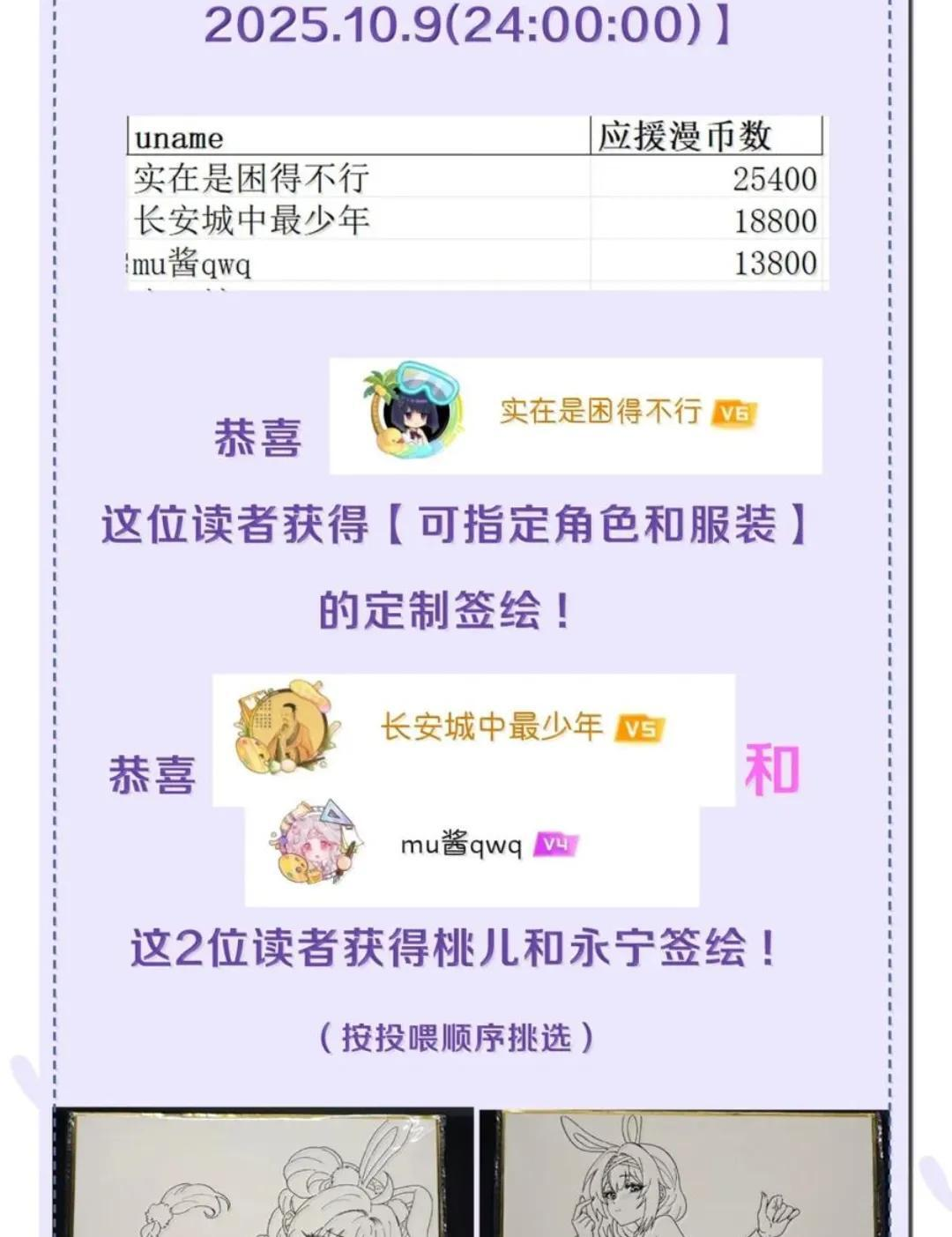 赢签绘活动 冲冲冲！ 第72页