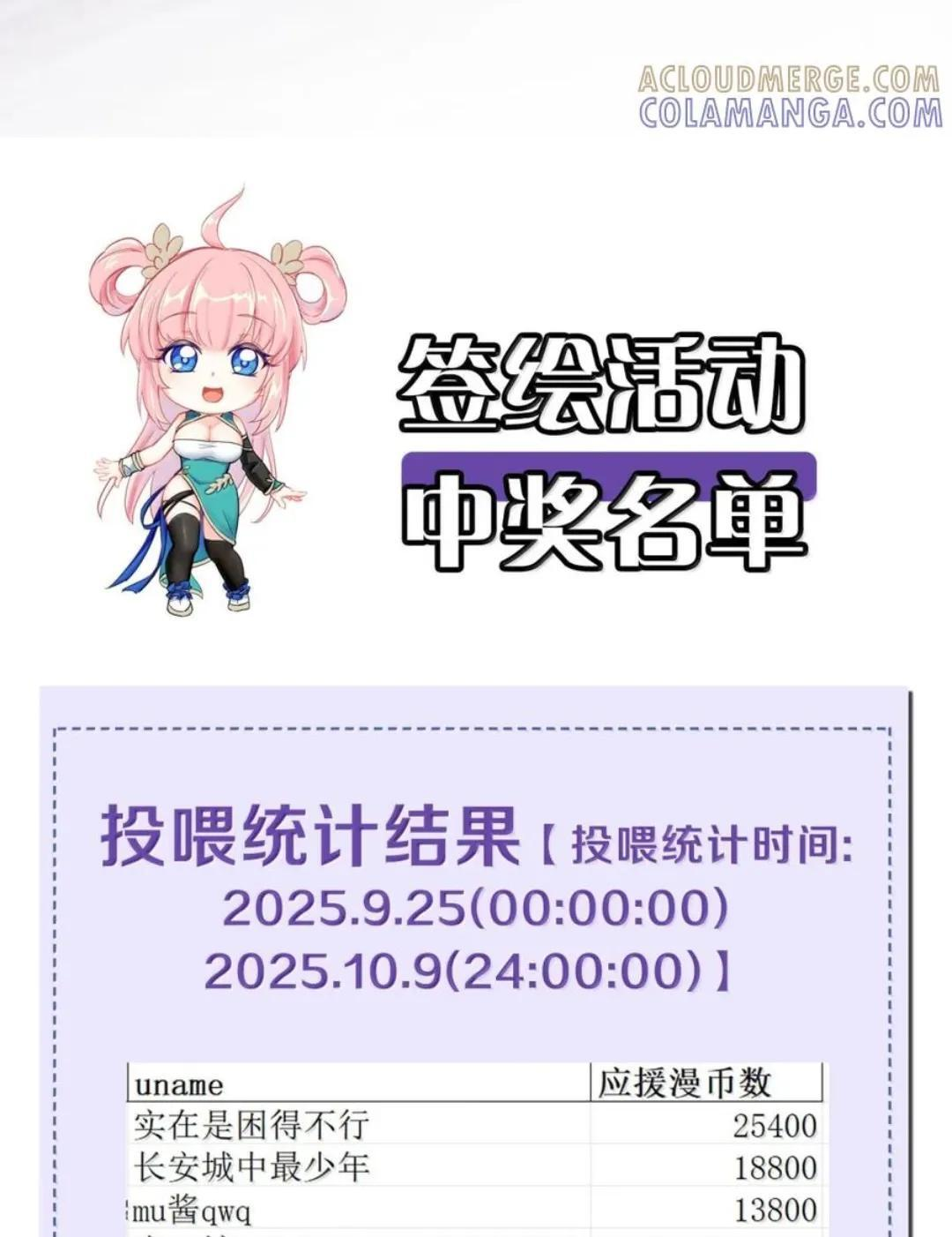 371 义父的归来，最后的审判！ 第65页