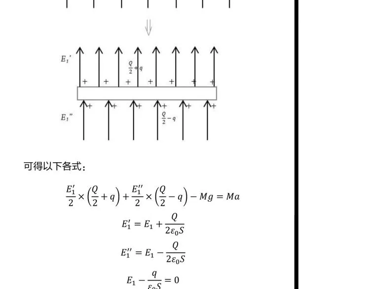 第11话 学霸的自我惩罚 第55页