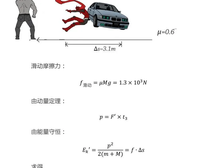 第5话 看我的小拳拳 第55页