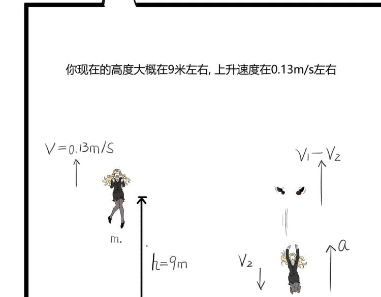 第4话 说好的万有引力呢？ 第45页