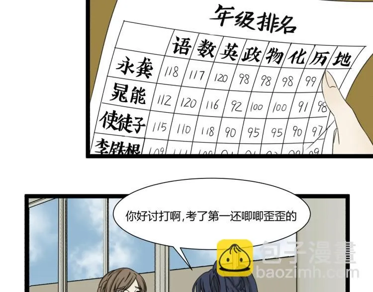 第3话 学霸的世界 第5页