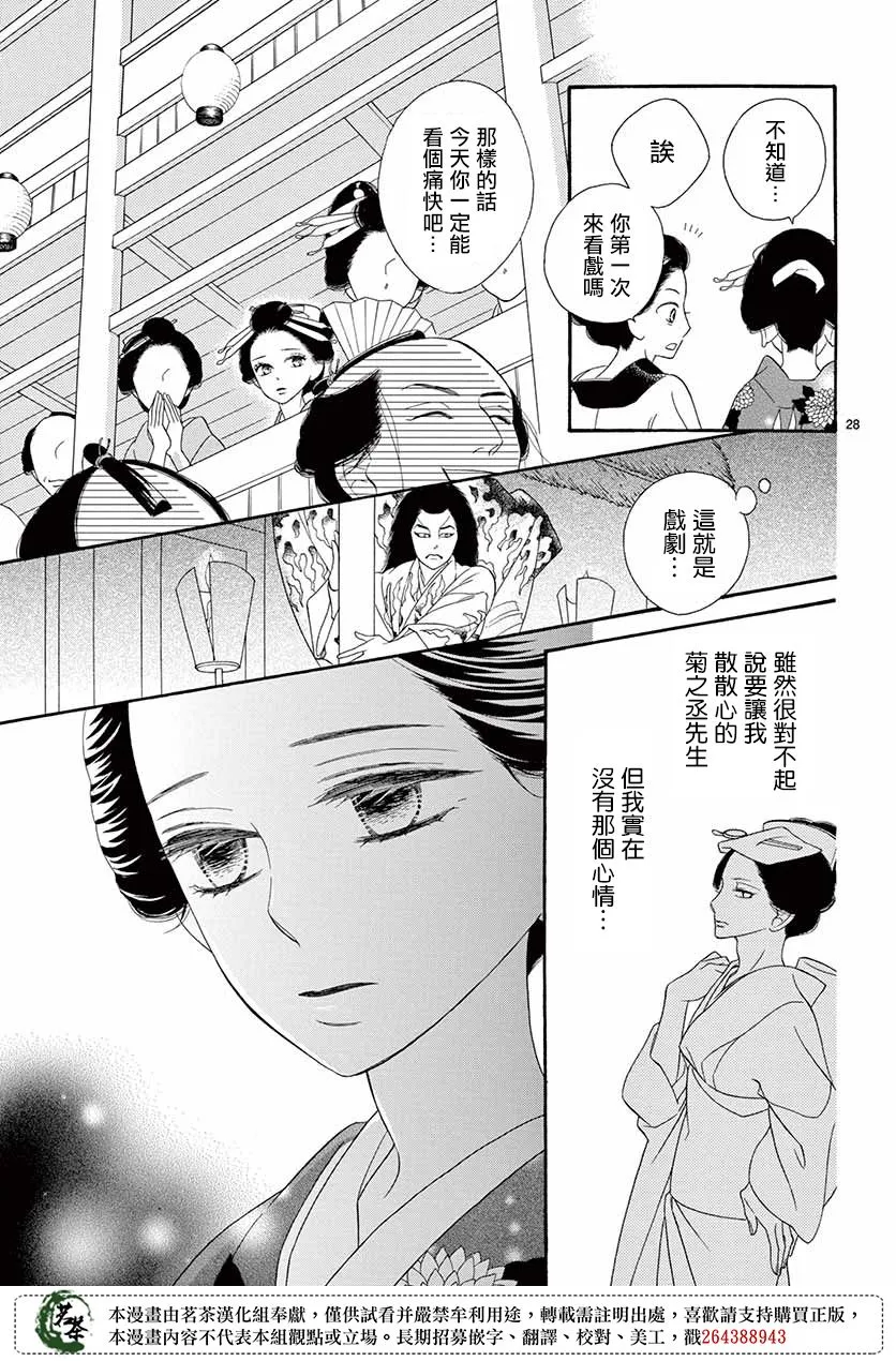 第47话 第28页