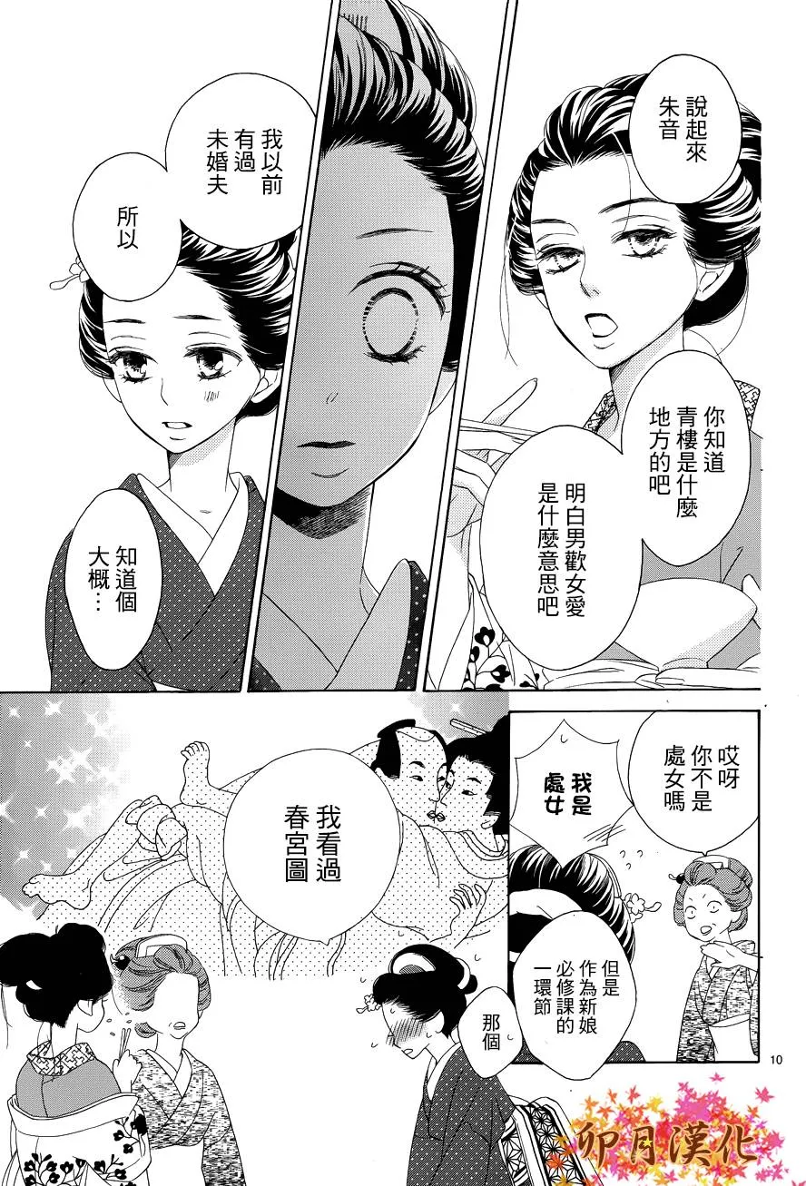 第02话 第10页