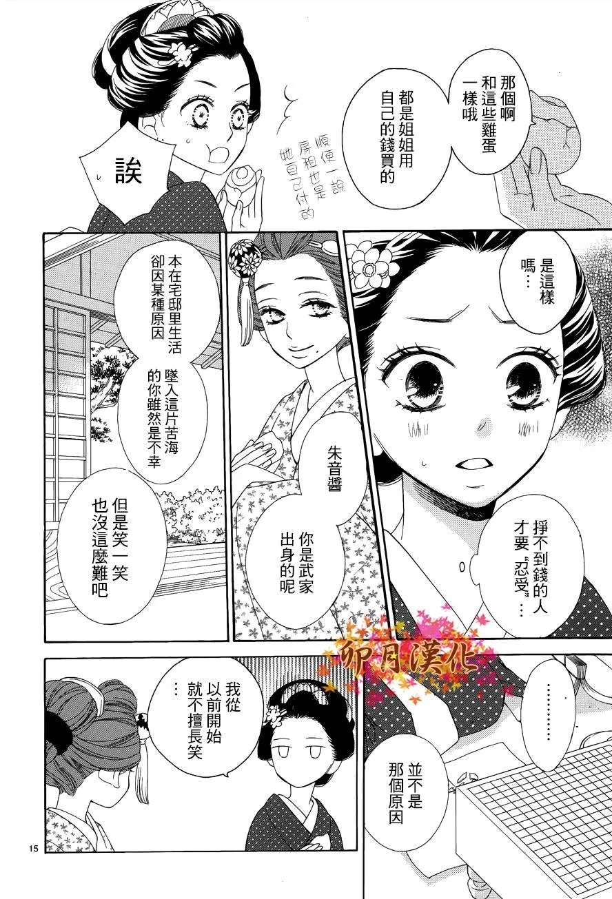 第02话 第15页