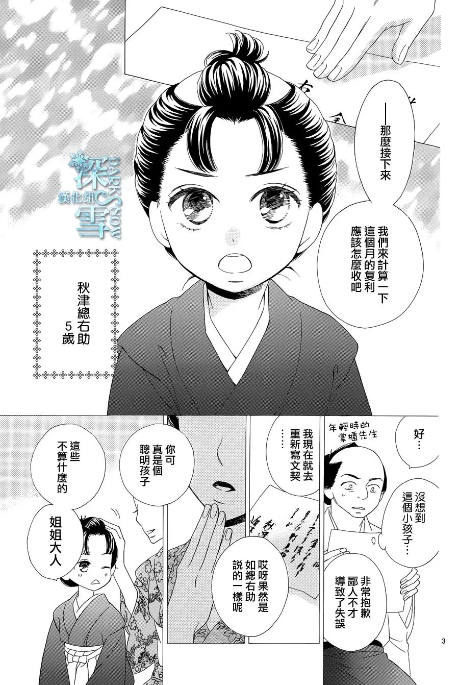 番外篇 第4页