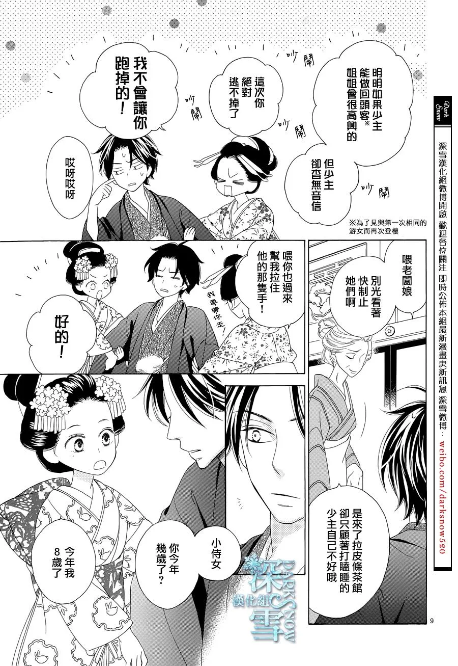 番外篇 第10页