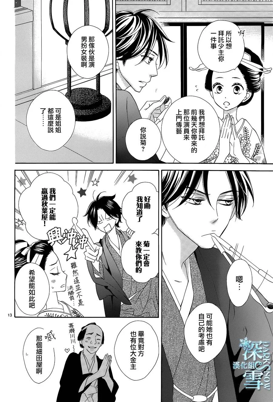 第14话 第15页