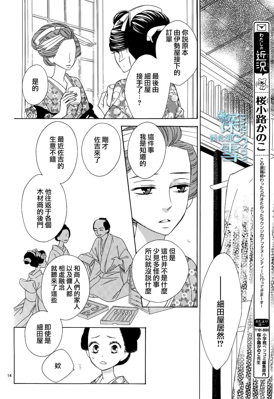第16话 第15页