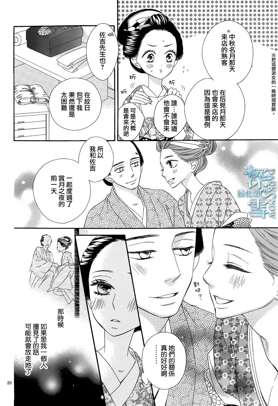 第17话 第20页