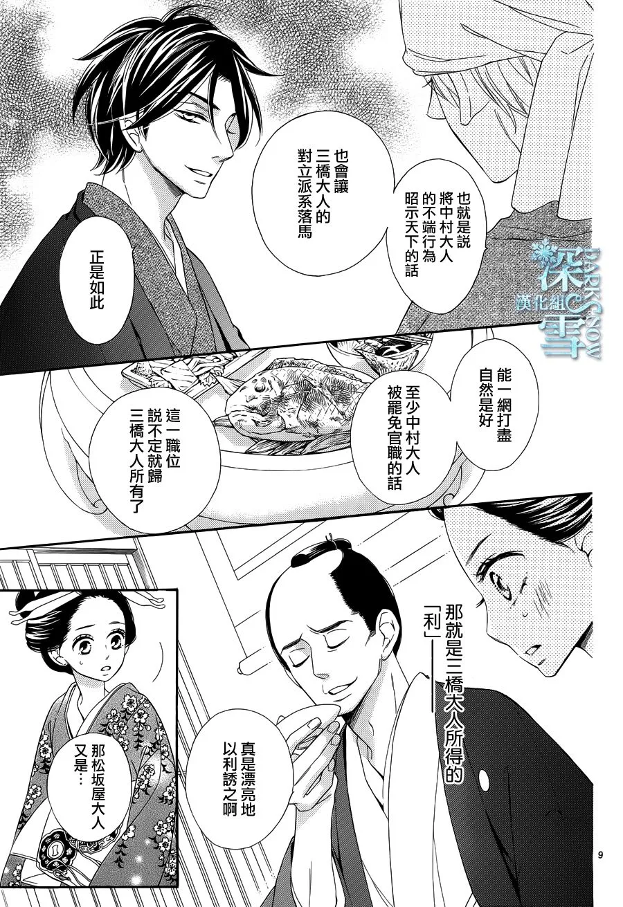 第22话 第10页
