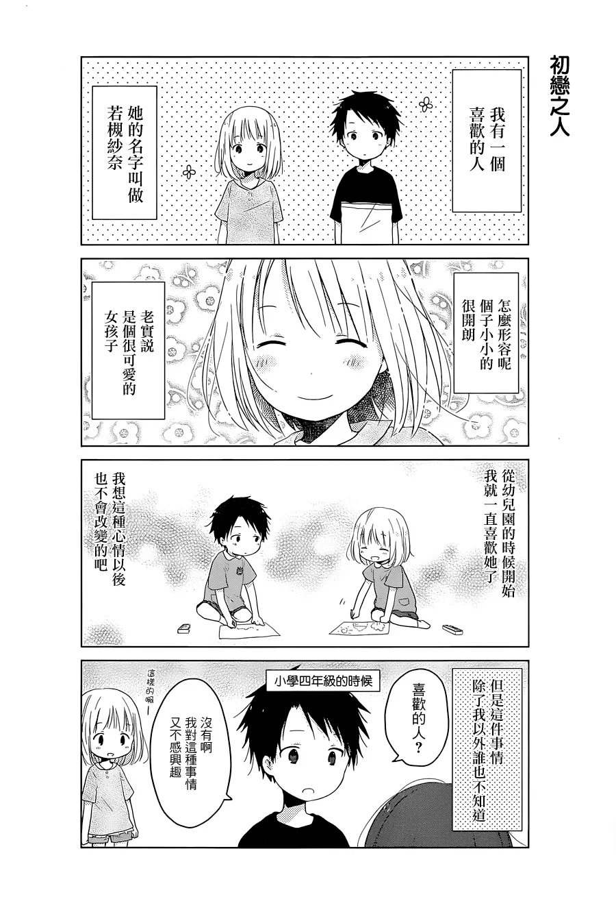 第01话 第3页
