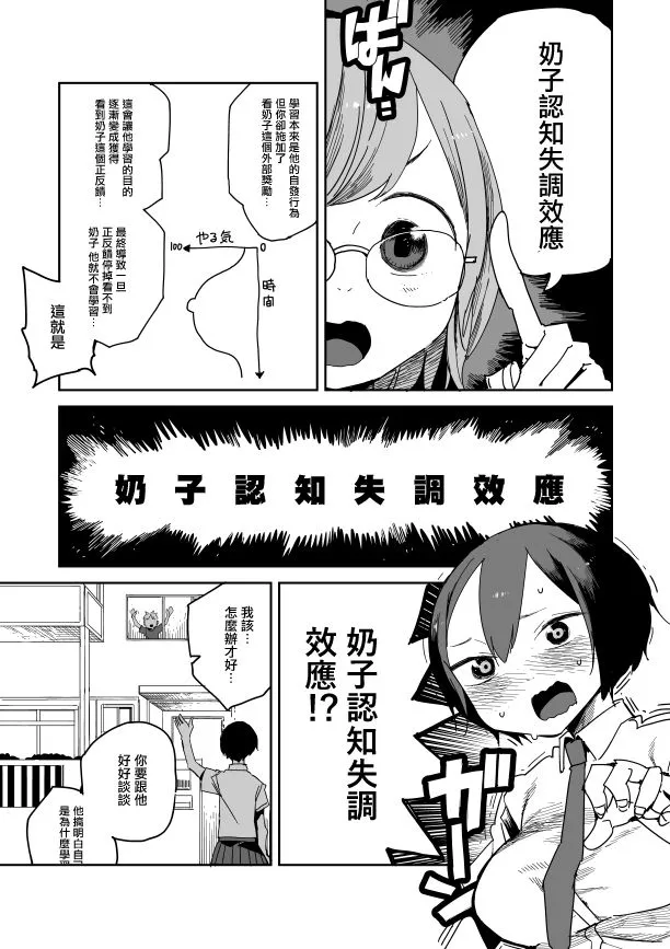 第14话 第3页