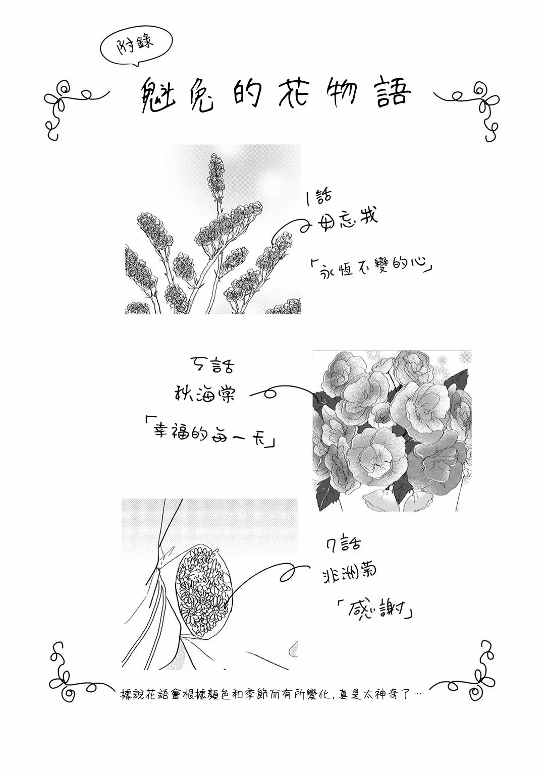 番外02 第16页