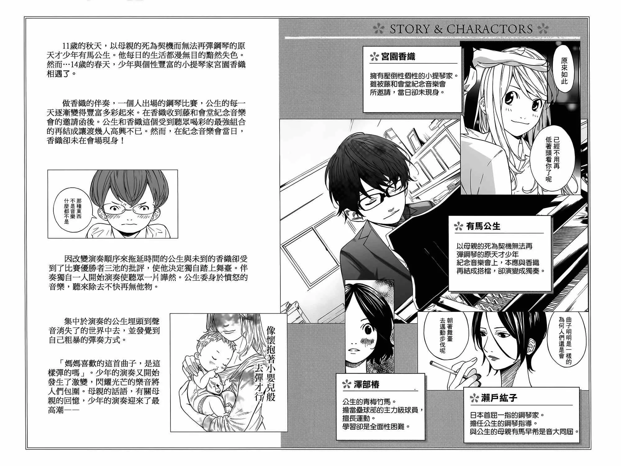 第25话 第1页