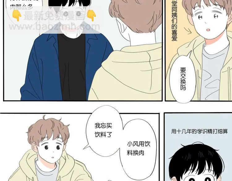 2 卷毛狗 第3页