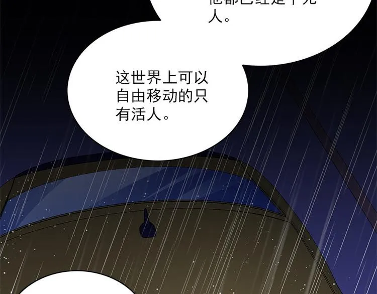 第21话 谬论 第61页
