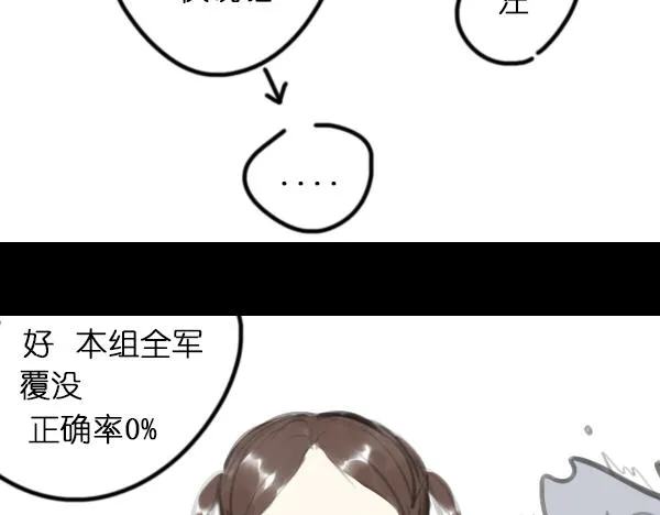 第6话 网络谩骂事件升级已无可挽回... 第15页