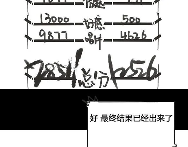 第1话 超级大明星被迫滚出娱乐圈？！ 第4页