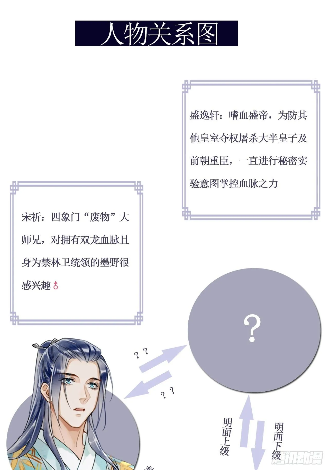 006 双修 第57页