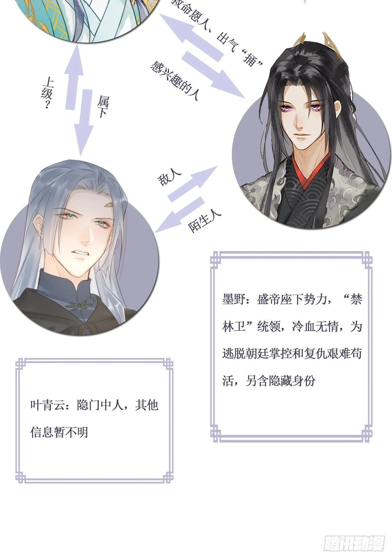 006 双修 第58页