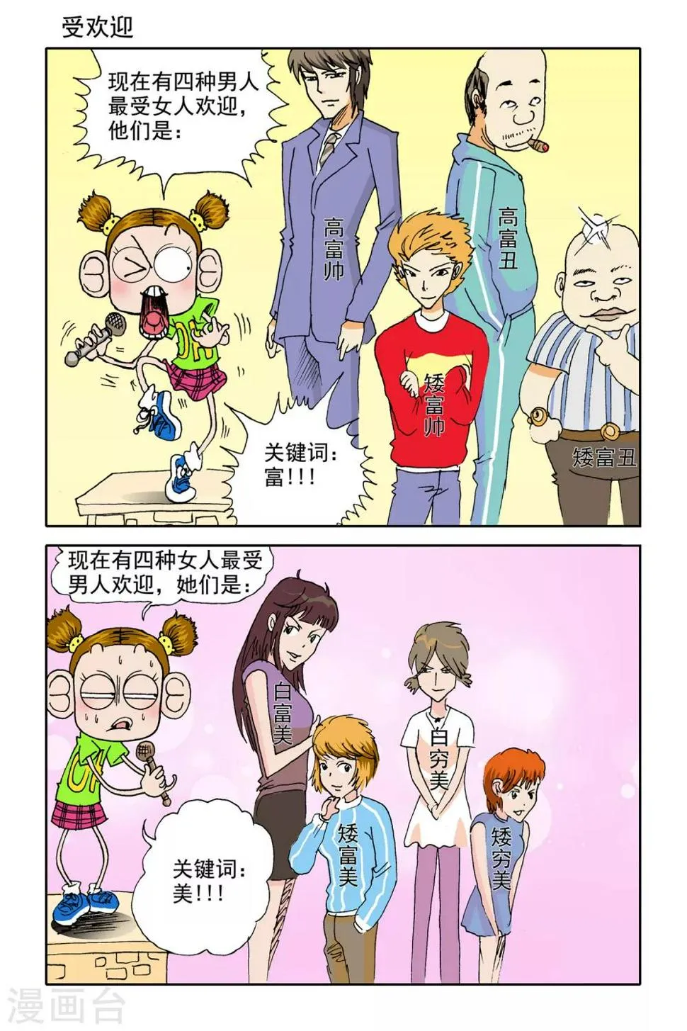 第25话 第3页