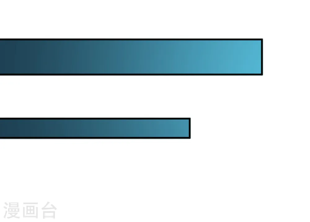 第65话 英研的惊变 第10页