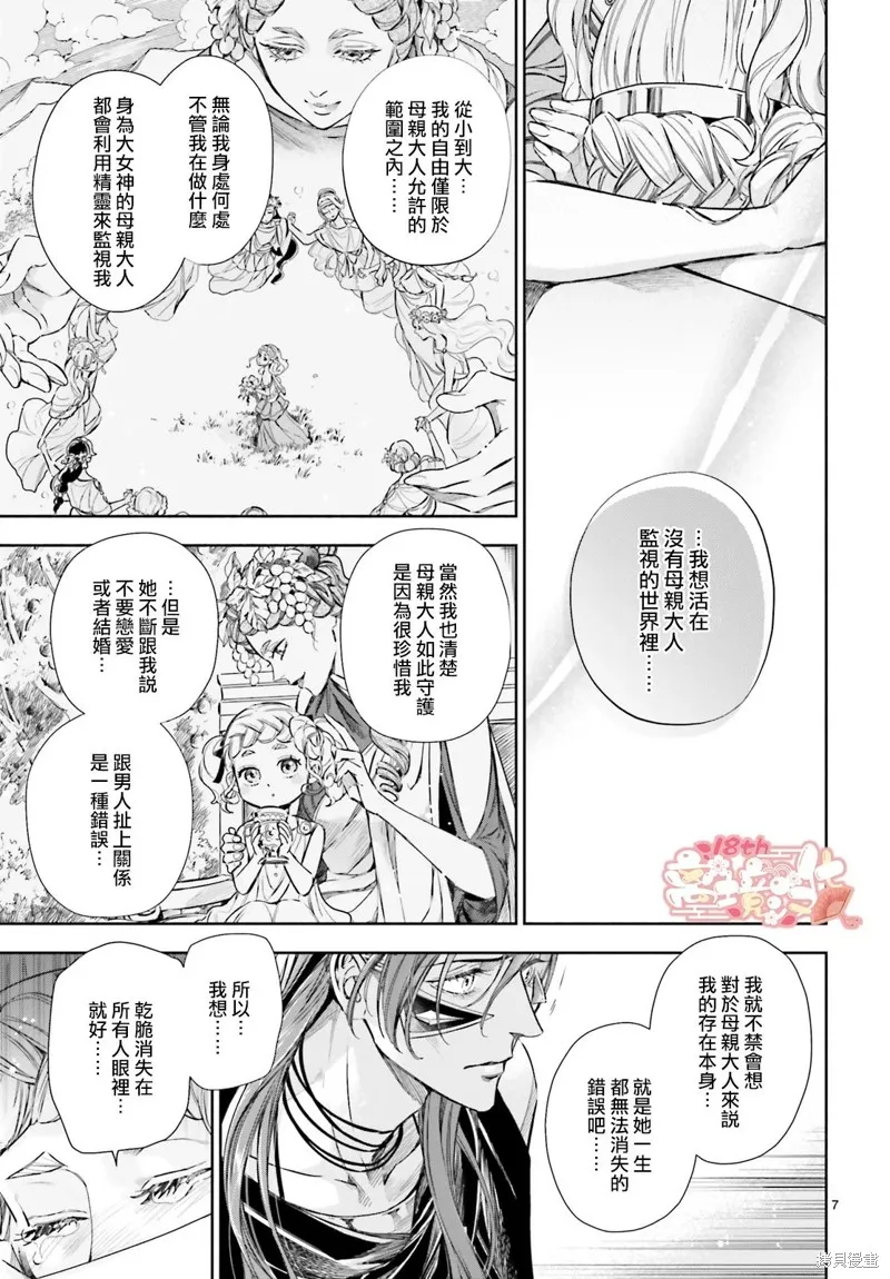 第20.2话 第7页